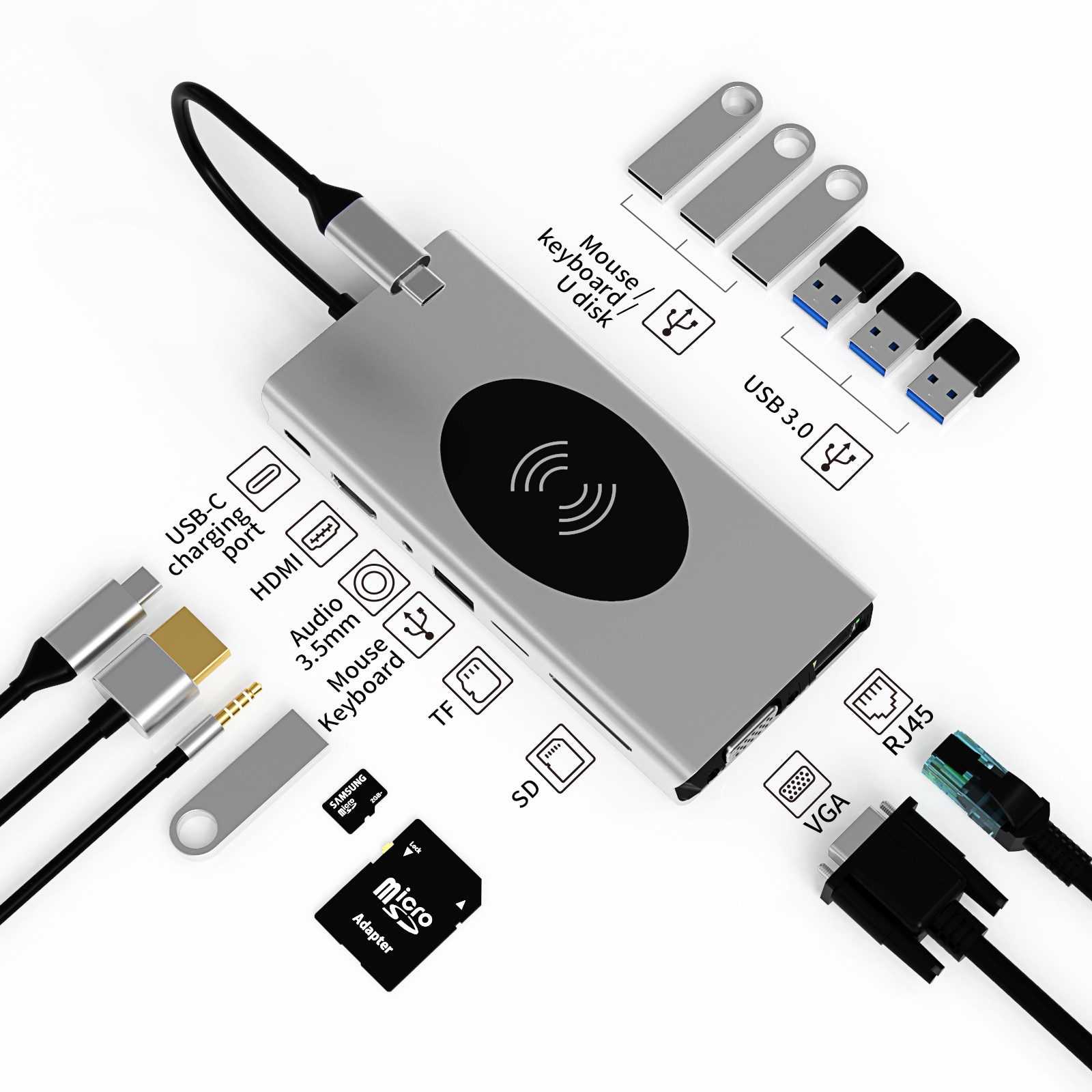 Dock USB-C 15-in-1